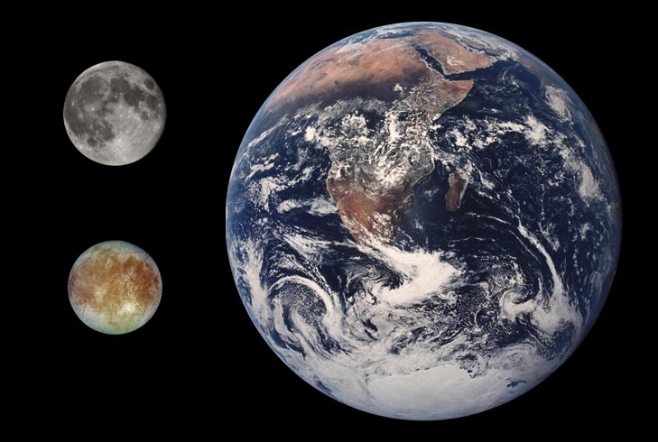 Europa (nede til venstre) sett i forhold til jorda og vår egen måne. Europa er solsystemets sjette største måne. Foto: NASA/cwitte/Luc Viatour/Wikimedia Commons